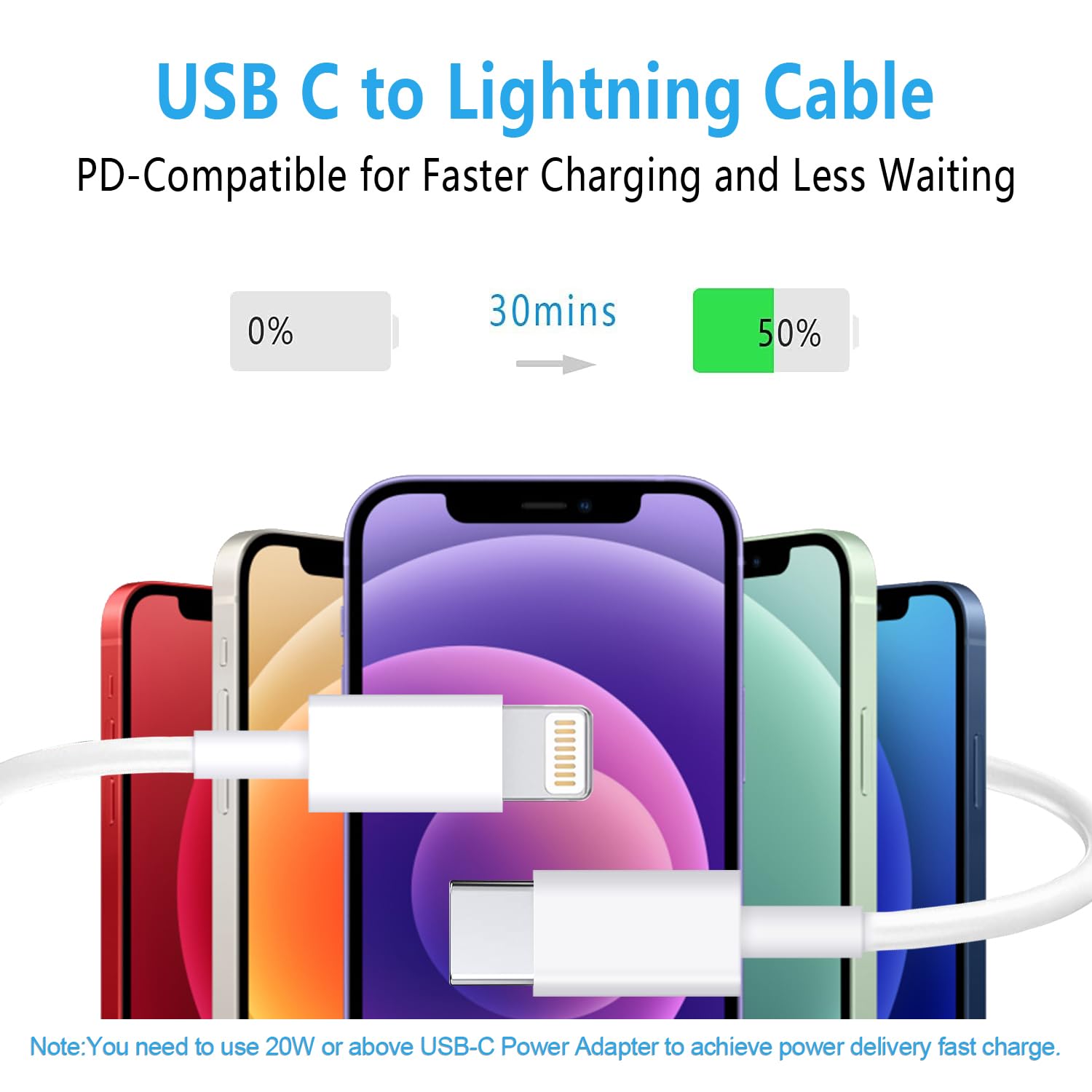 iPhone Charger 3Pack 6FT USB C to Lightning Cable [Apple MFi Certified] [Apple MFi Certified]