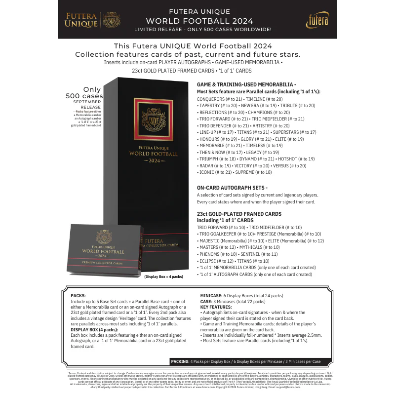 2024 Futera World Unique Soccer Hobby Box