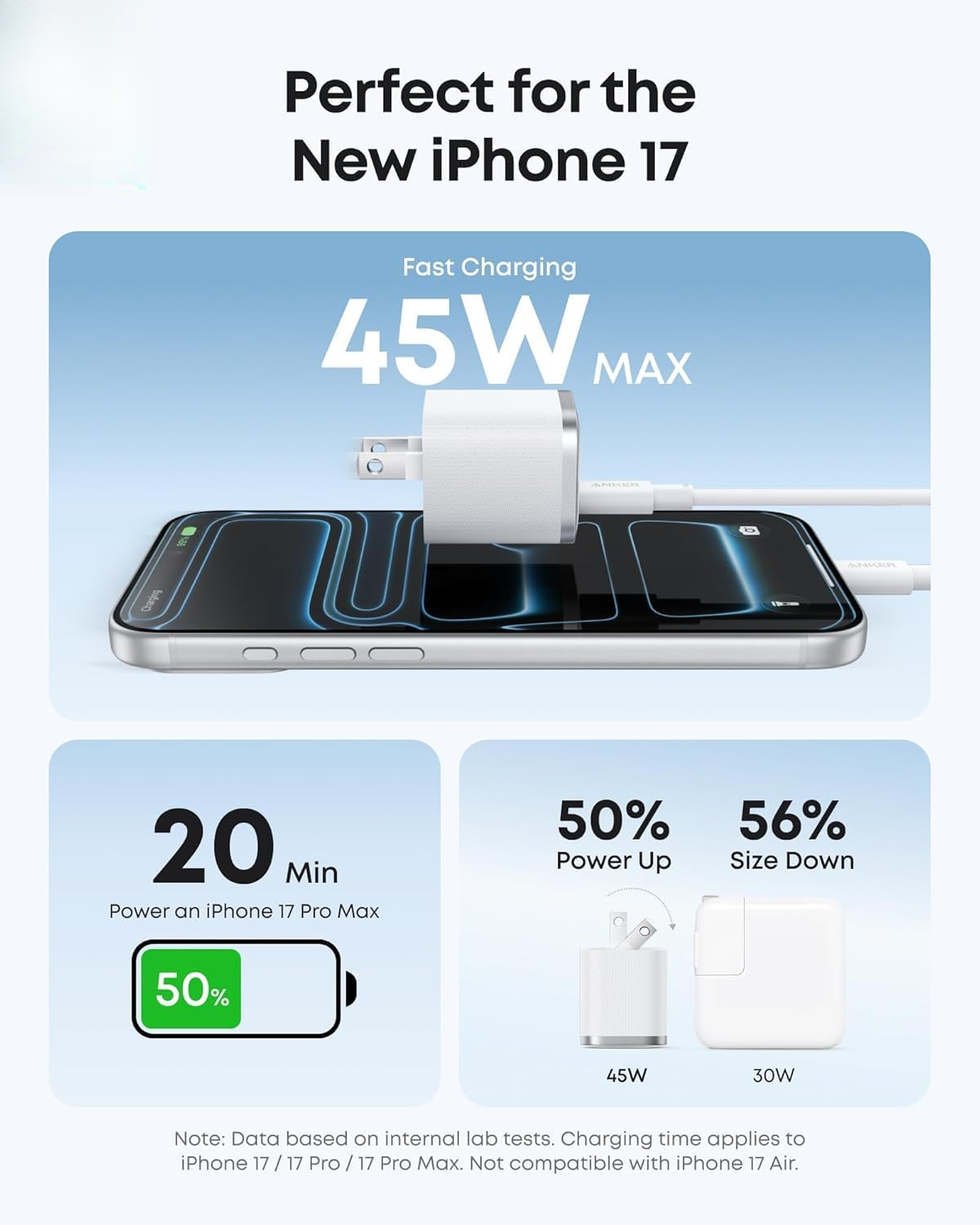 iPhone Charger, 45W Type C Fast Charging, USB C Charger Block for iPhone