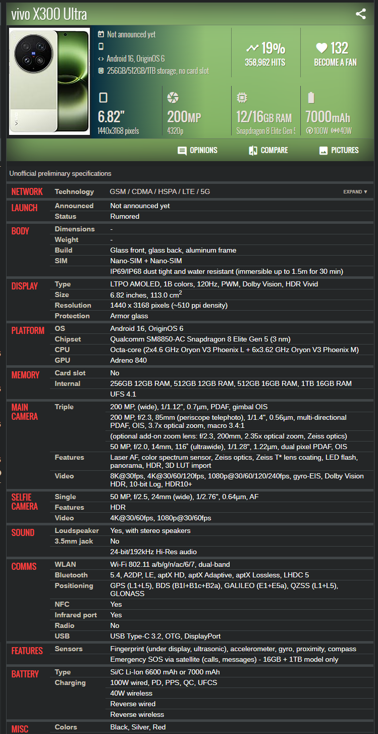 VIVO X300 Ultra 16+512GB Qualcomm Elite 8 Gen 5 Brand New - GreshamTech