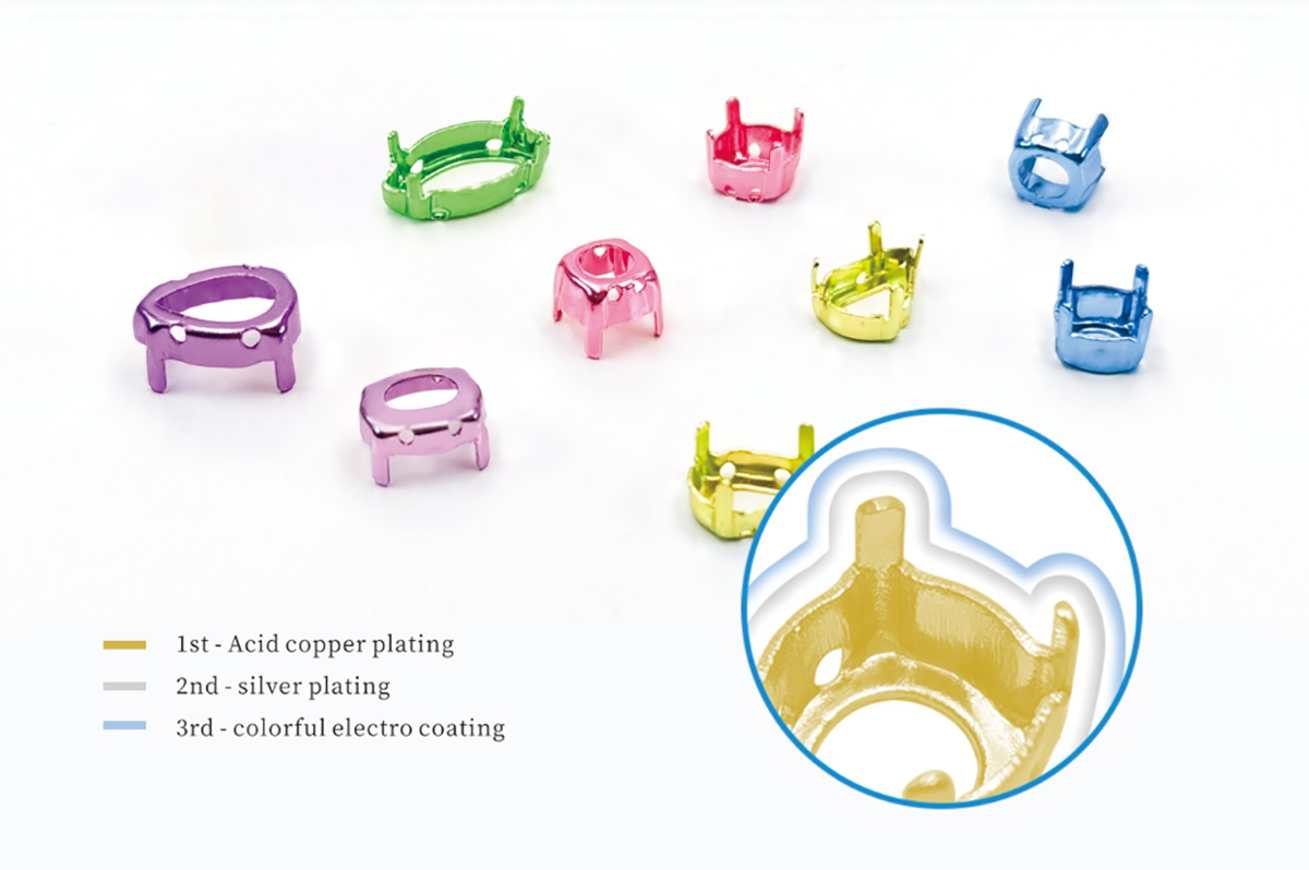 Premium copper components with vacuum plating finish