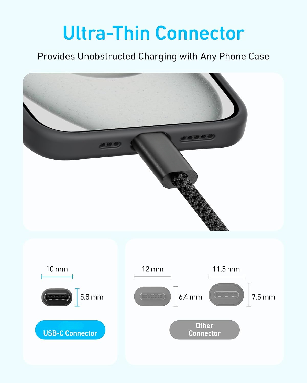 USB C to USB C Cable, 240W Fast Charging Cable (6 ft, Blue) (2.4m, Blue)
