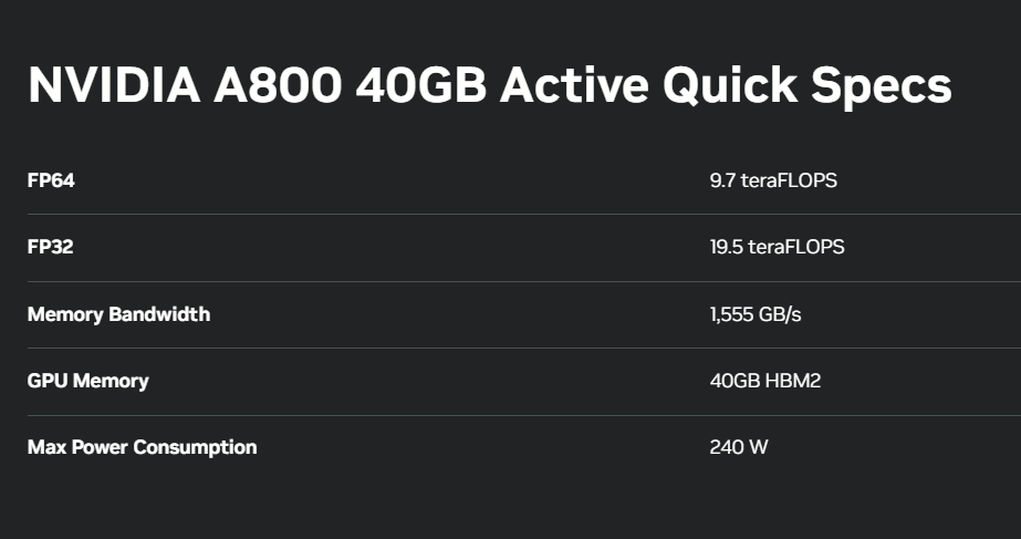 NVIDIA A800 40GB Active AI Data center Workstation GPU Acceleration Graphics Card - GreshamTech