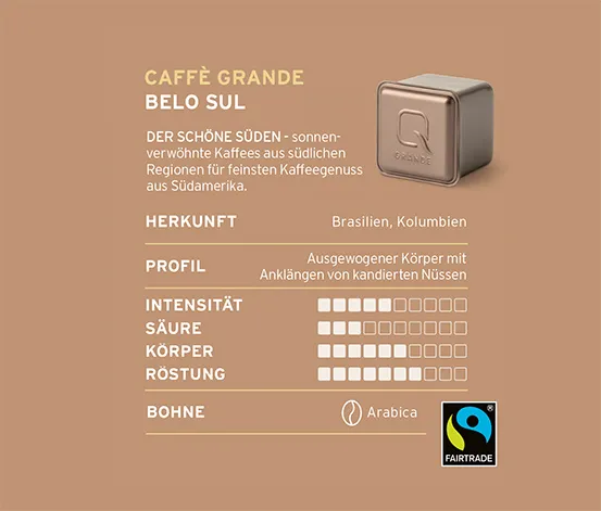 DER SCHÖNE SÜDEN