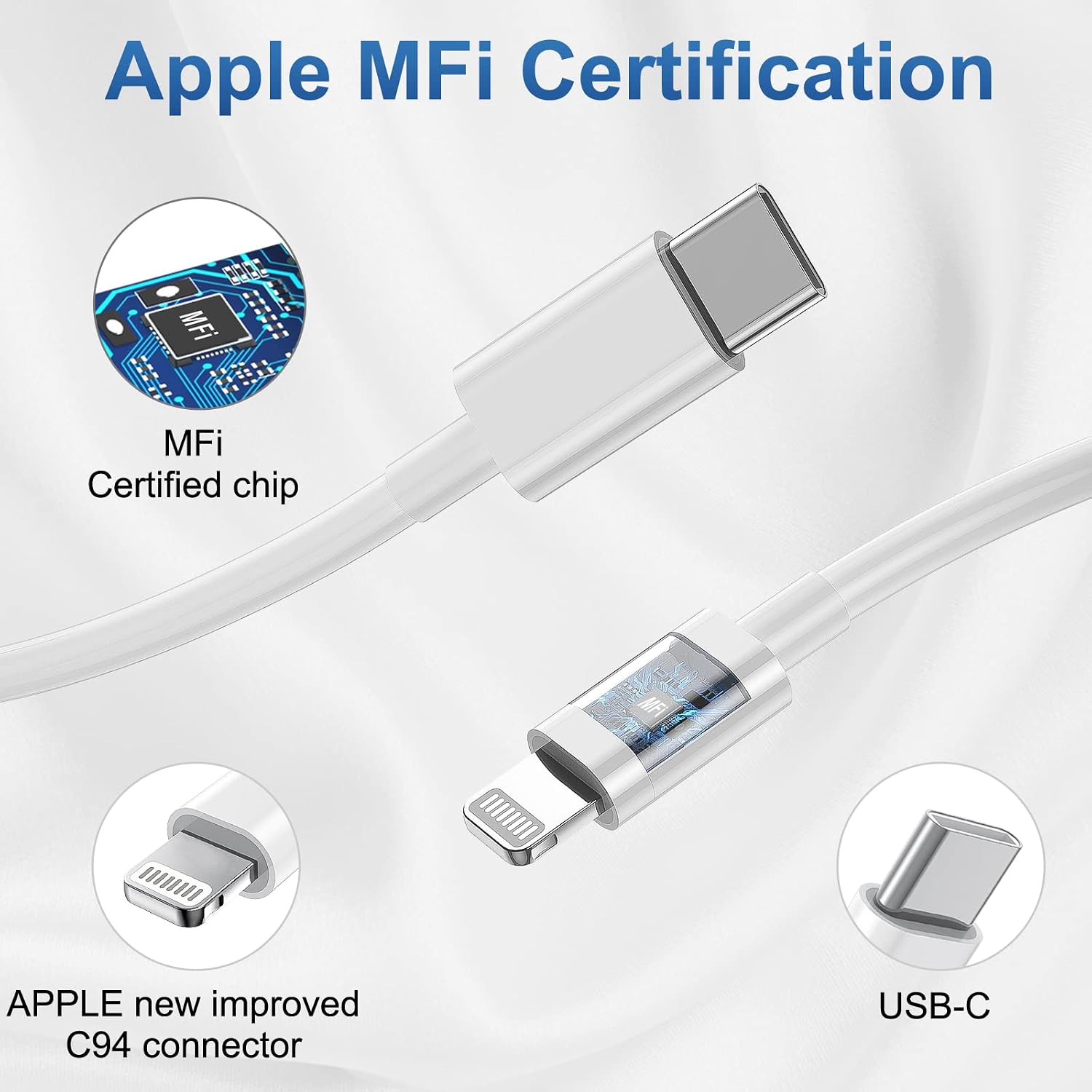 iPhone Charger Fast Charging, USB C Charger Block, 6FT/10FT Lightning Cable for iPhone