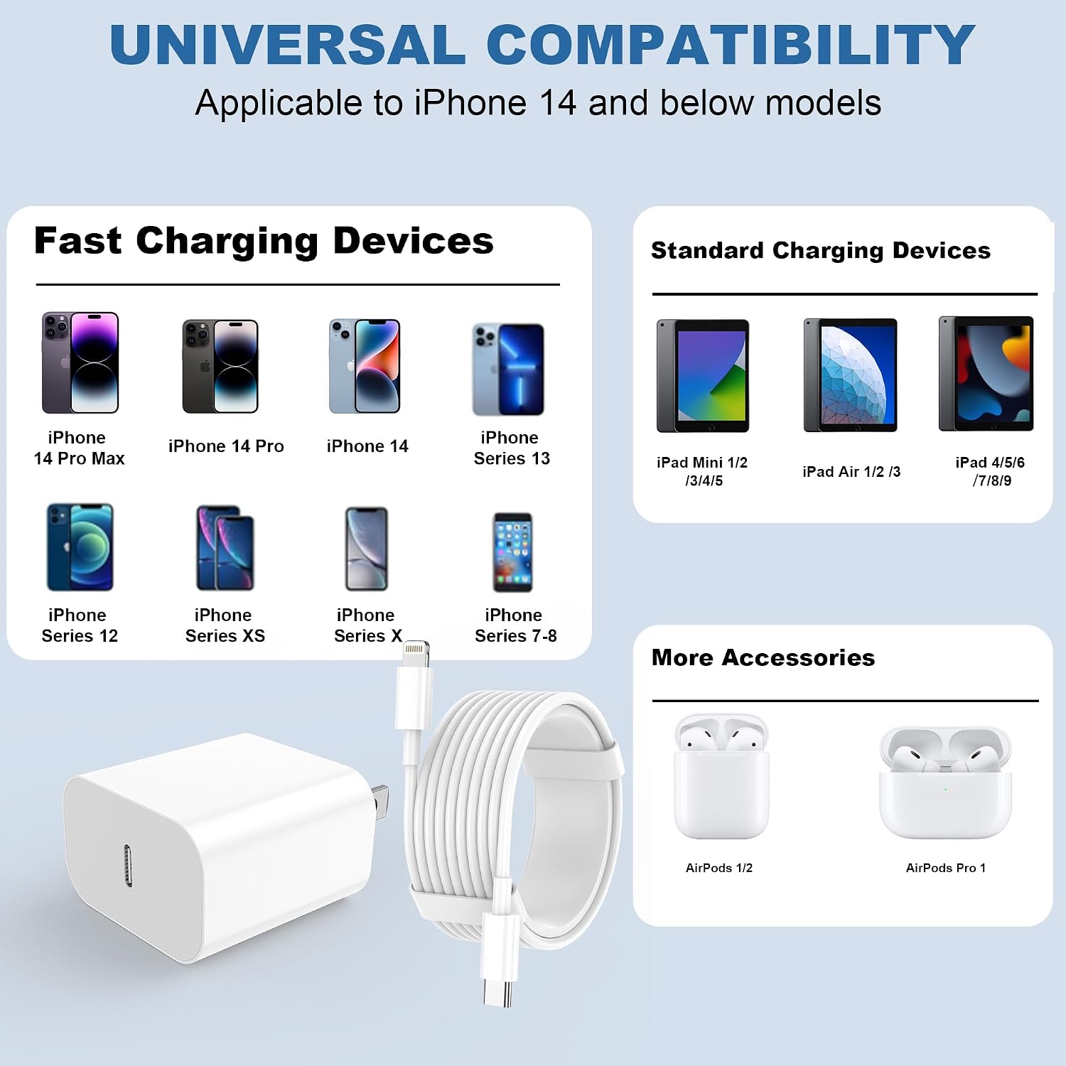 iPhone Charger Fast Charging, USB C Charger Block, 6FT/10FT Lightning Cable for iPhone