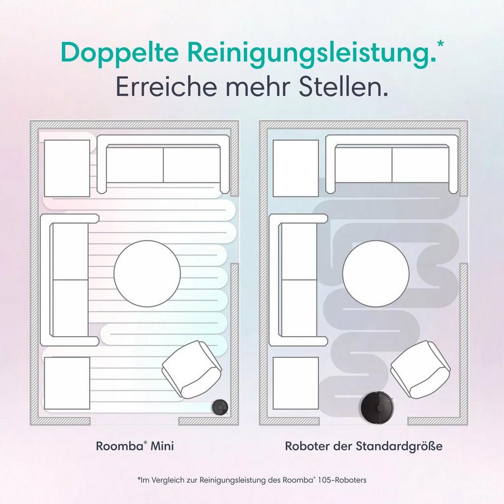 Roomba® Mini Saug- & Wischroboter + AutoEmpty™ Dock – Schwarz