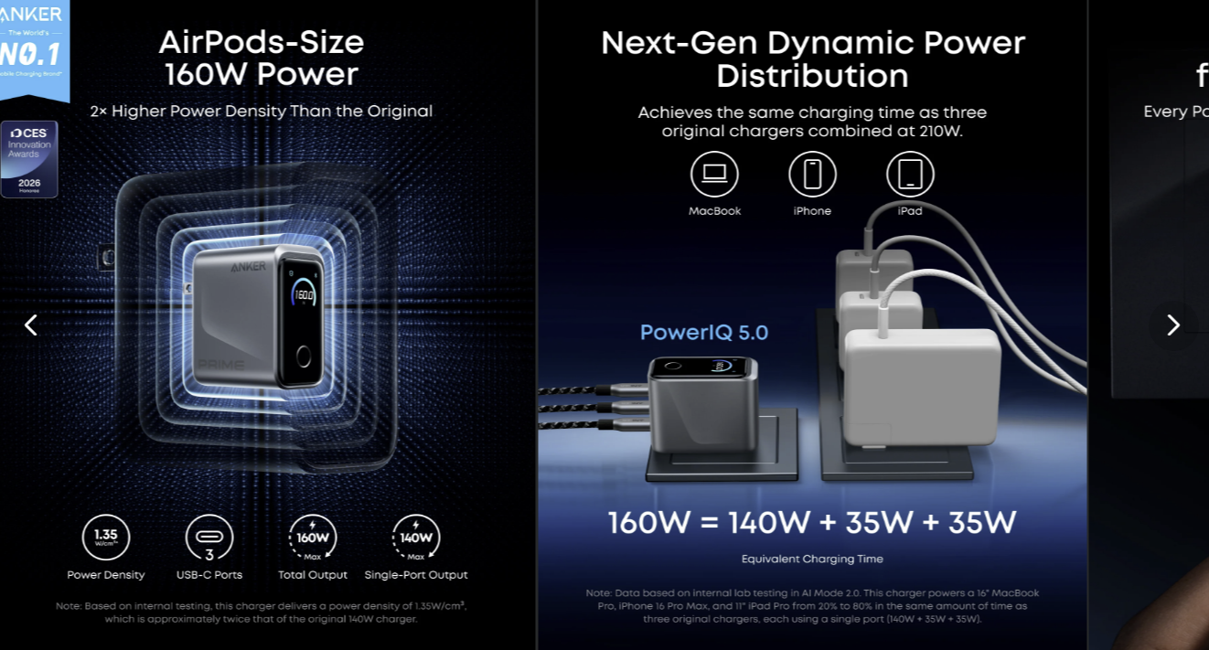 ANKER GaN Prime 160W Smart Charger 1.8m digital app control Brand New - GreshamTech