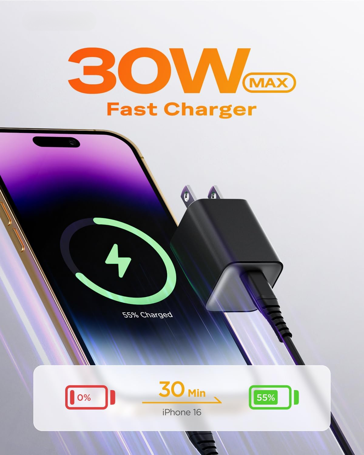 wegear 30W GaN USB C Wall Charger, Compact Charger Block with PD3.0