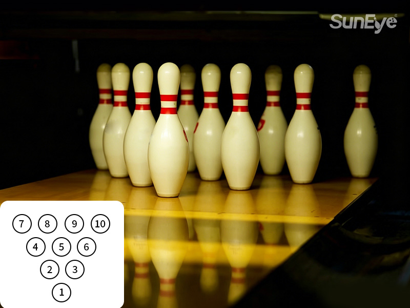 Ten-pin Bowling Placement