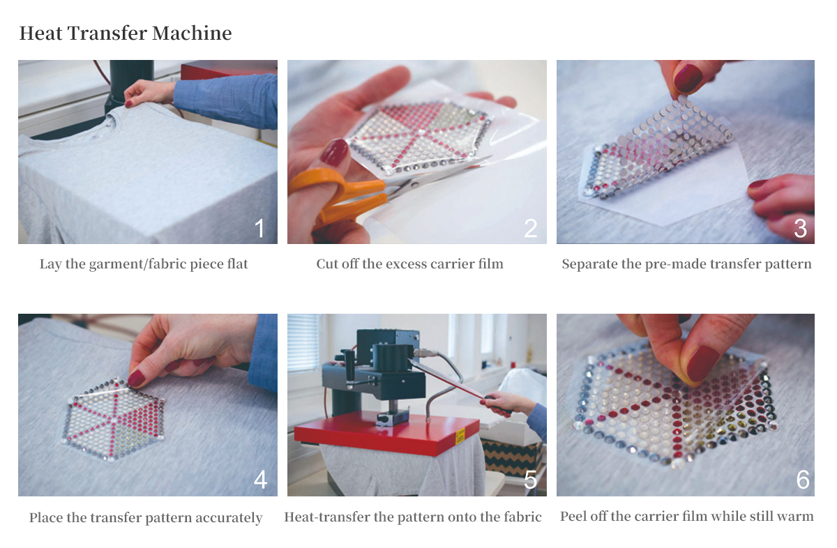Industrial Hotfix Press Machine