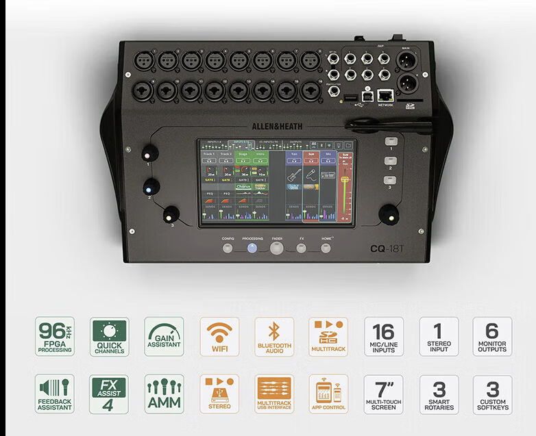 PRO Production - GreshamTech