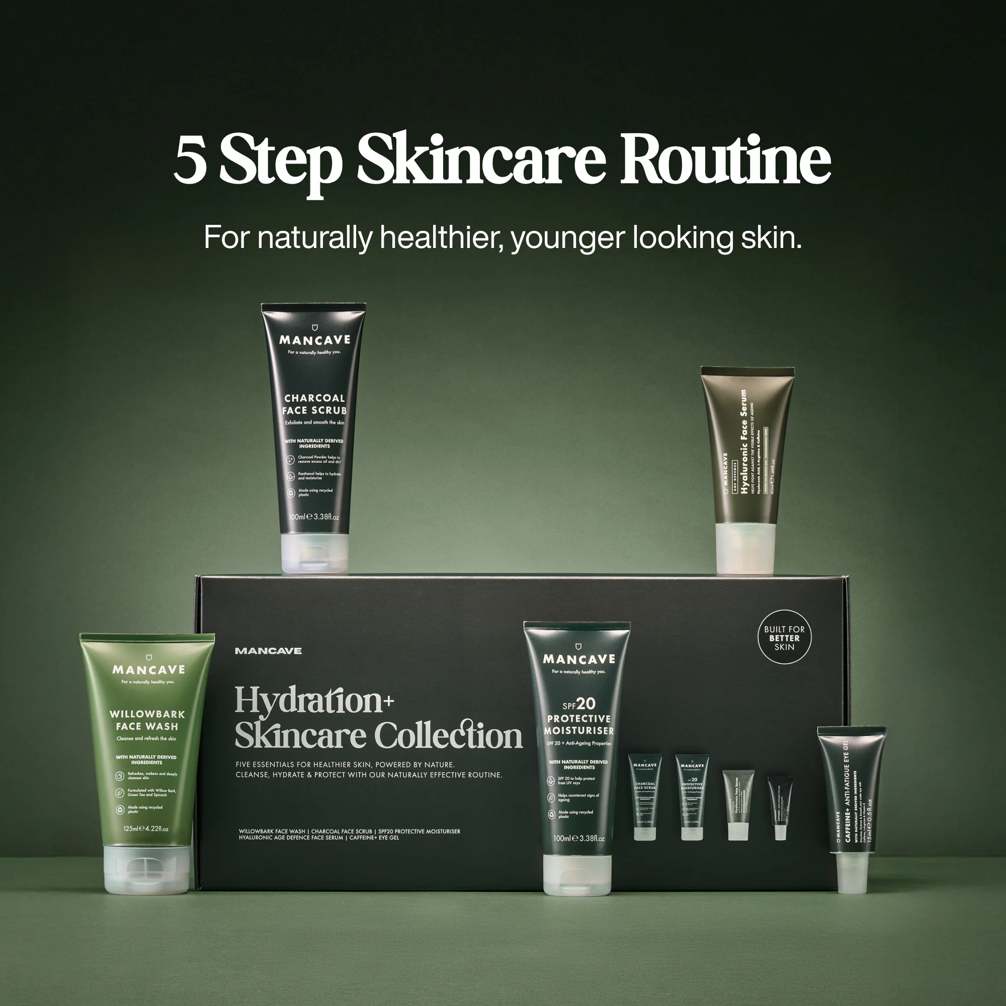 Hydration+ Skincare Bundle