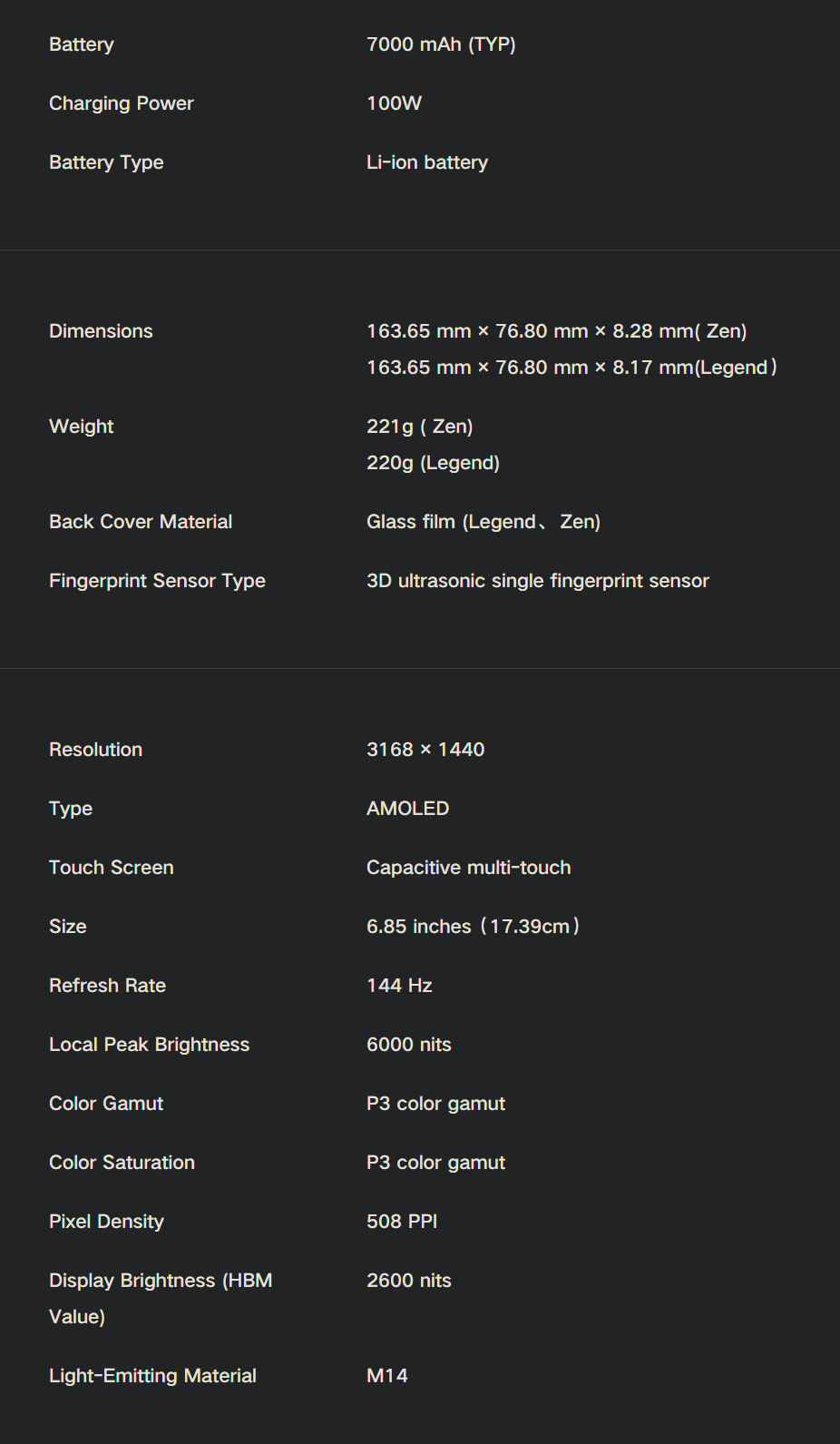 VIVO iQOO 15 Ultra Qualcomm 8 Elite Gen 5 16+512GB Mobile Phone Brand New - GreshamTech