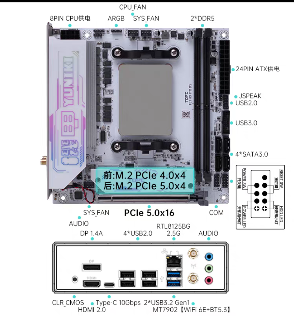 Yuniki R9 9955HX Built-in CPU WIFI ITX Motherboard Brand New - GreshamTech