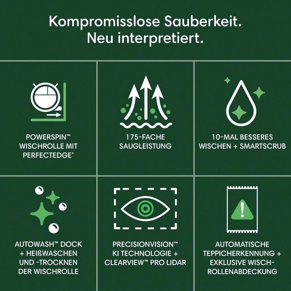 Roomba® Max 705 Combo-Roboter + AutoWash™ Dock – Weiß