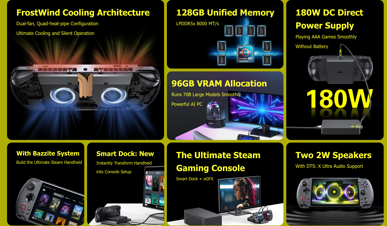 GPD Win 5 PSP Style 7'' IPS Touch screen AMD 395 64GB+2TB USB4 Oculink Gaming Mobile Console - GreshamTech
