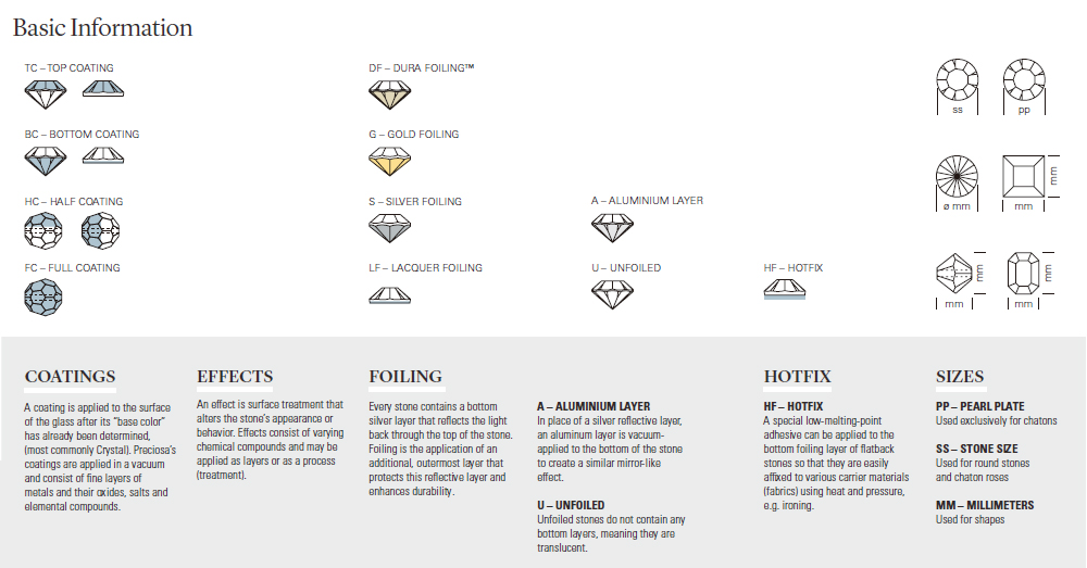 Rhinestone Basic Information