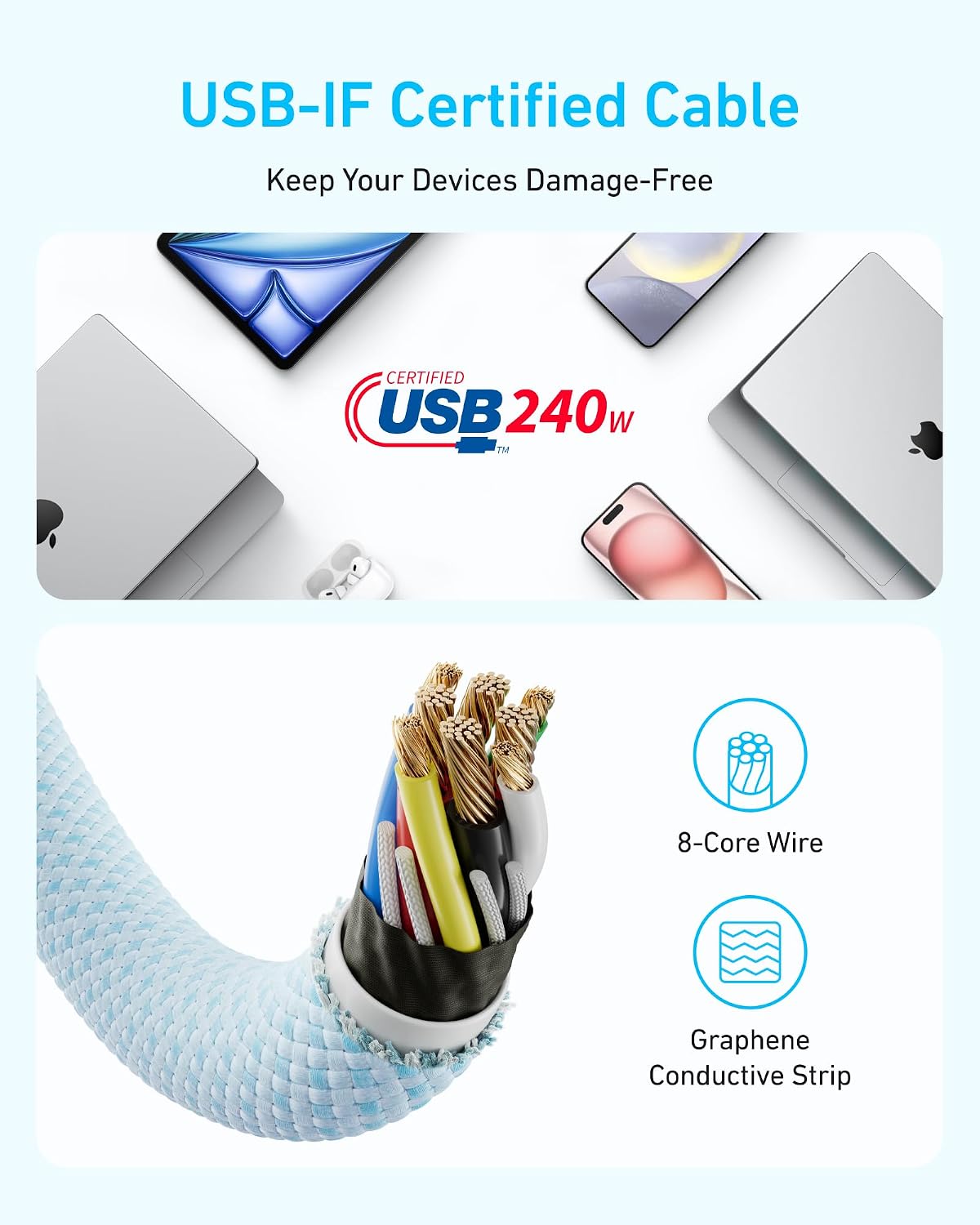 USB C to USB C Cable, 240W Fast Charging Cable (6 ft, Blue) (2.4m, Blue)