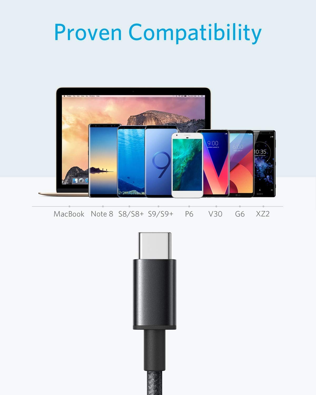 USB A to USB C Cable, USB to USB C Cable(2Pack,3ft,Black) (2-Pack, 3ft, Black)