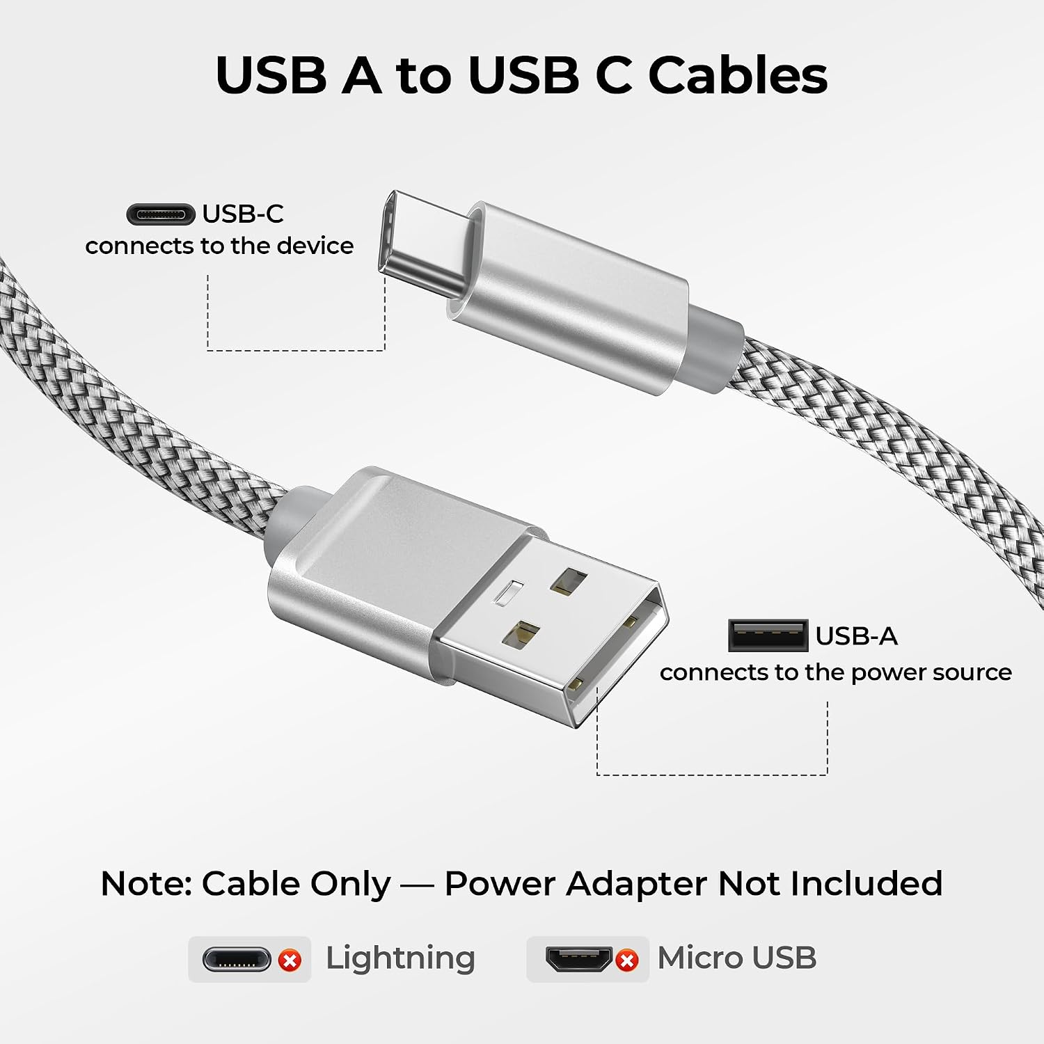 for iPhone Duo 18 17 16 15 Pro Max Charger Cord, USB to USB C Cable 6.6FT/2Pack, Type C Charging Cord for Apple iPad 10 Air 4 5, Samsung Galaxy S25 S24 S23 S22 Plus Ultra, A52 A53 A54, Pixel 9 8