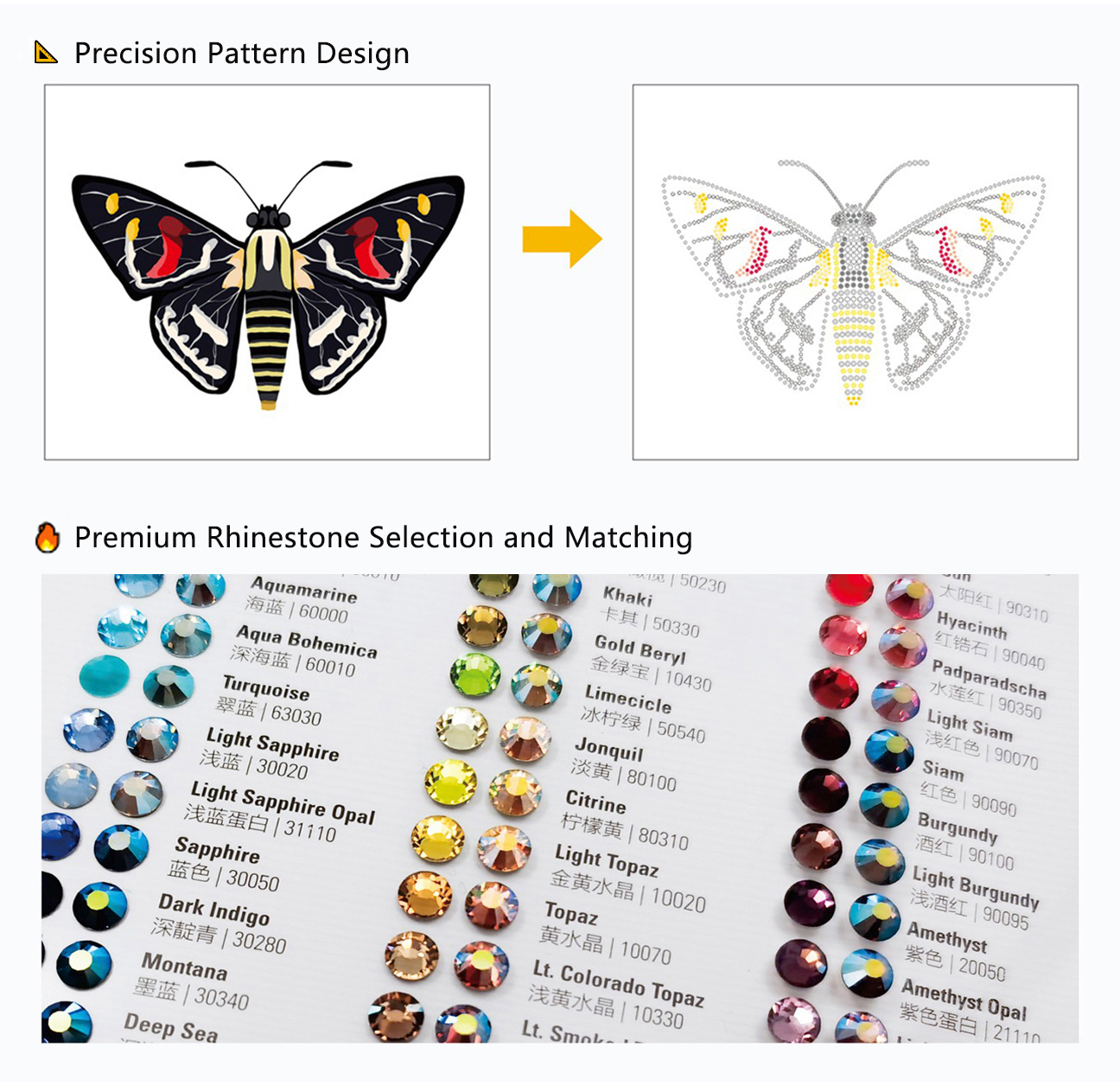 Rhinestone Pattern Design and Rhinestone Selection