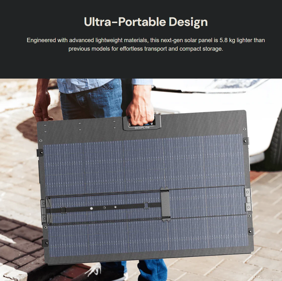 EcoFlow 400W Lightweight Portable Solar Panel Brand New - GreshamTech