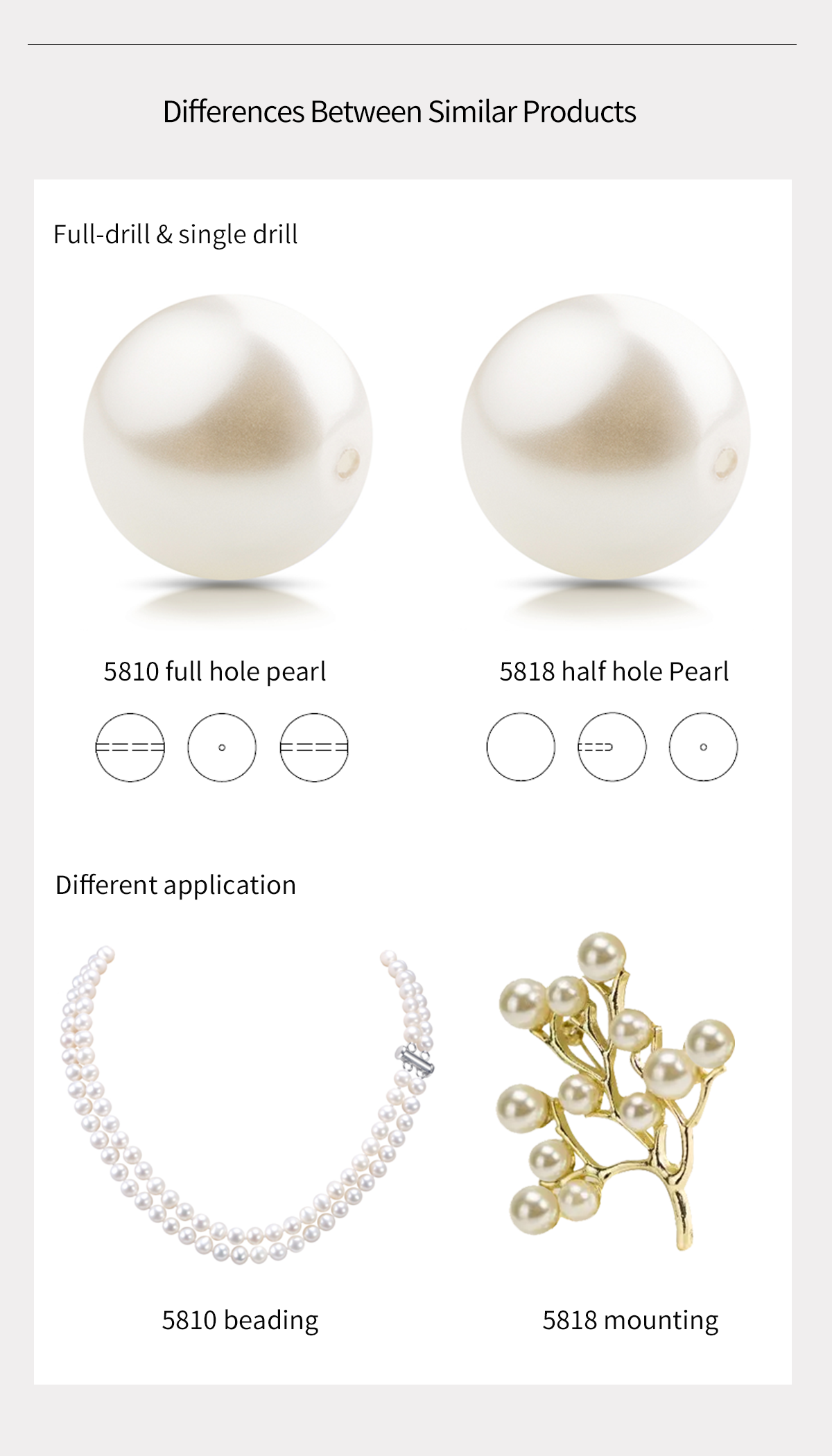 Swarovski 5818 half-drilled pearl specification