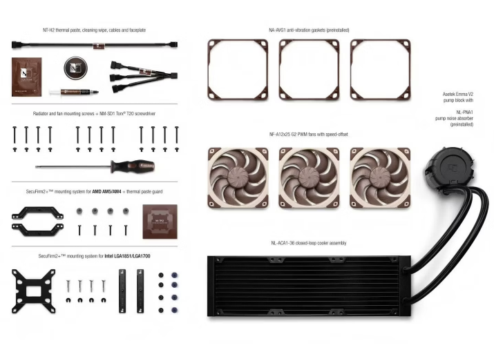NOCTUA NL-LC1-36 360mm AIO Liquid Cooler / Asetek Water Cooling  / Three-Speed Pump Quiet Low Noise - GreshamTech