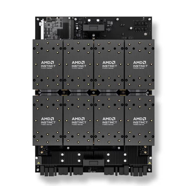AMD Instinct MI355X 2.3TB GPU RAM AI Data center Workstation GPU Acceleration - GreshamTech