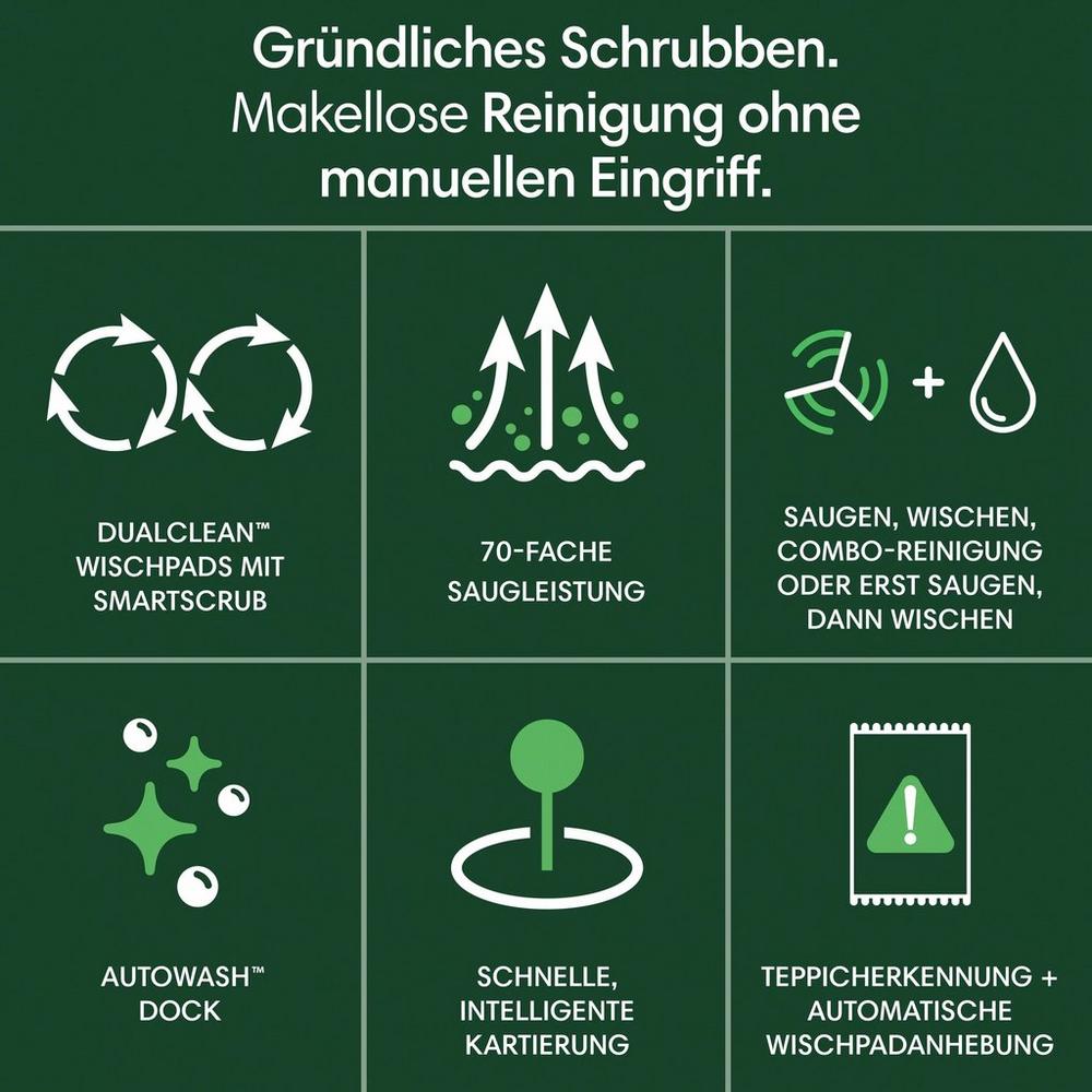 Roomba® Plus 405 Combo-Roboter + AutoWash™ Dock – Schwarz