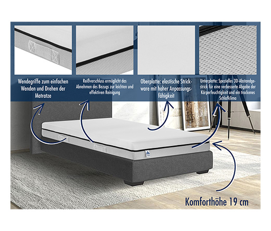 Irisette Wendematratze Hybridschaum Smart, 80 x 200 cm