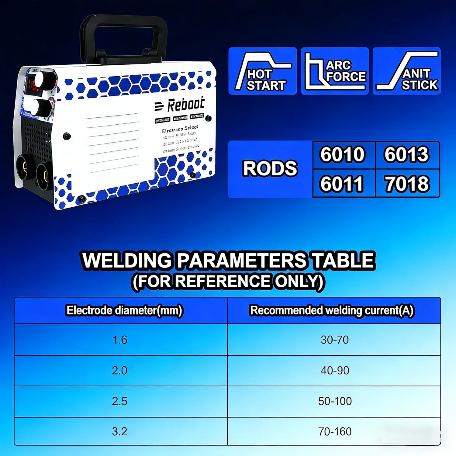 Reboot 160A 2-in-1 Lift TIG/MMA Stick Welder, IGBT Inverter Arc Welding Machine with LCD, Hot Start Anti-Stick, UK 240V – Includes Welding Gloves, Electrode Holder & Work Clamp