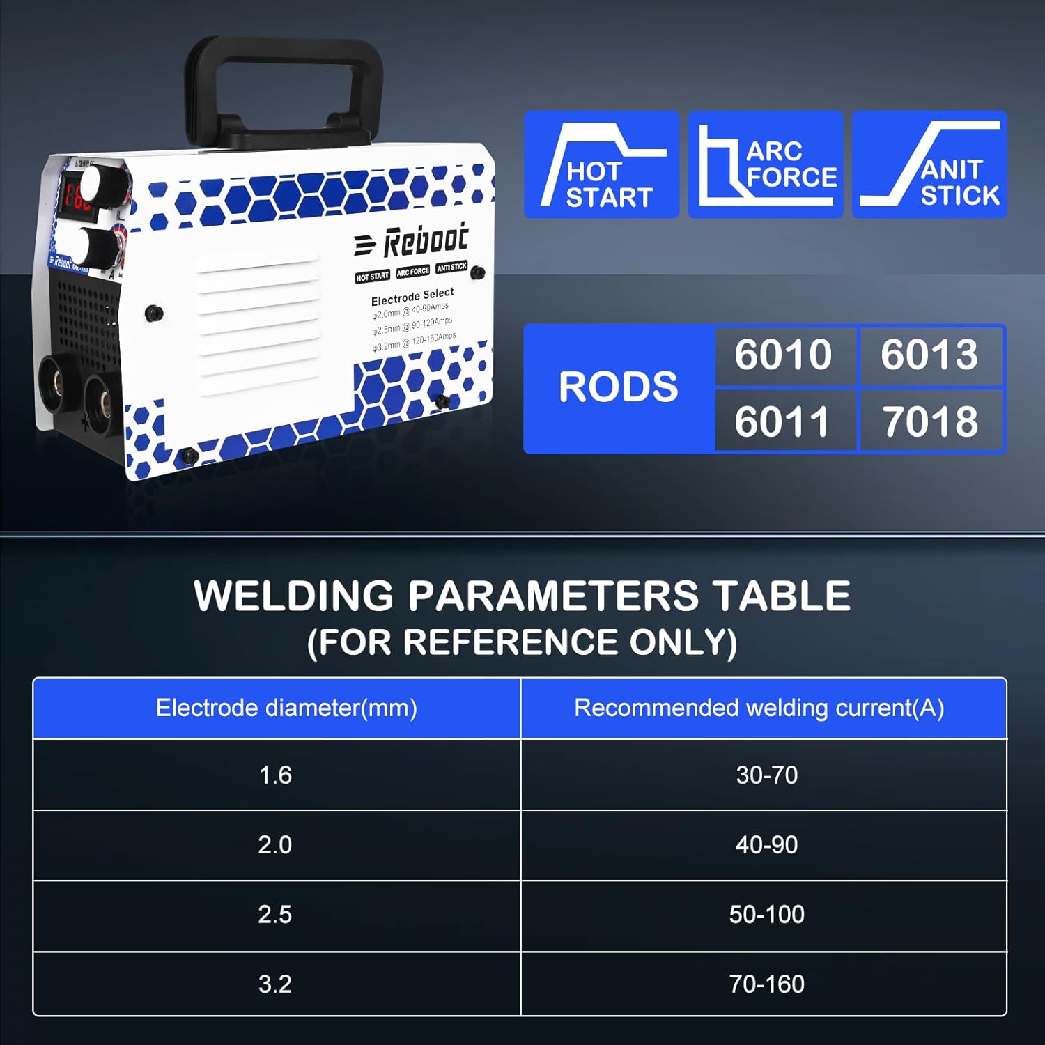 Stick MMA Welder, 160Amp 240V Portable IGBT Inverter Stick Welding Machine with LCD Display, Hot Start & Anti-Stick, Reboot Mini ARC160