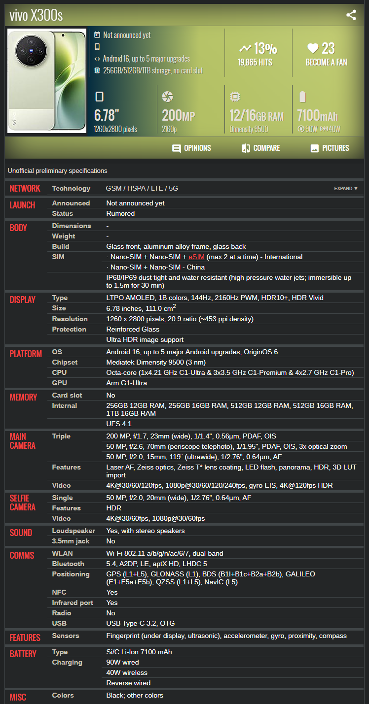 VIVO X300S 16+512GB Mediatek Dimensity 9500 Brand New - GreshamTech