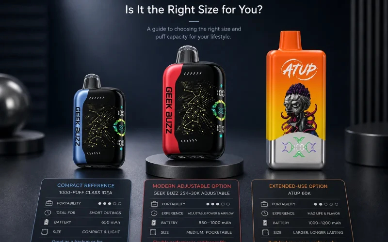 Vape na 1000 zaciągnięć: czy to odpowiednia pojemność dla Ciebie?