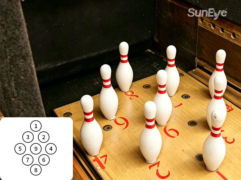 Nine-pin Bowling Placement