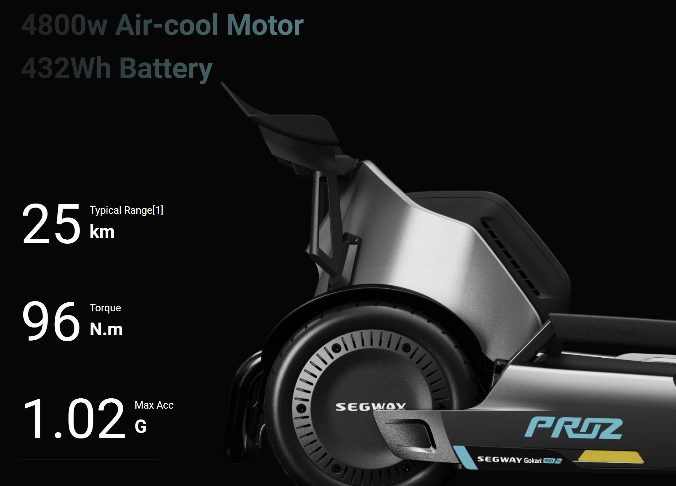 SEGWAY GoKart Pro 2 / Electric Racing Kart for Outdoor & Gaming 3-in-one Race / Ride / Game - GreshamTech
