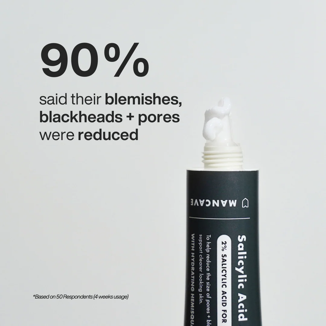 2% Salicylic Acid Gel 40ml