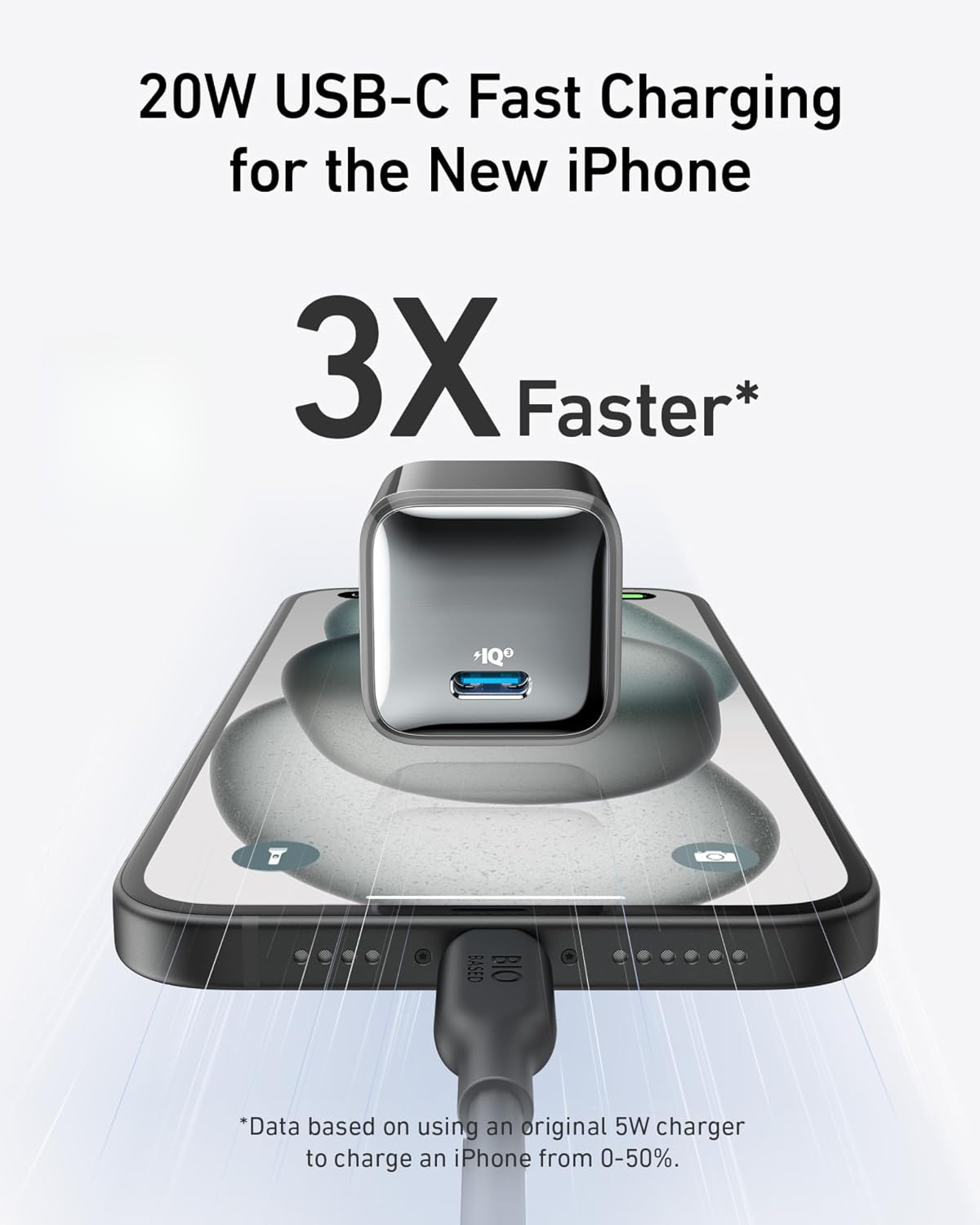 20W Nano Pro USB C Charger Block, Compact Fast Charger with PIQ 3.0 Fast Charging