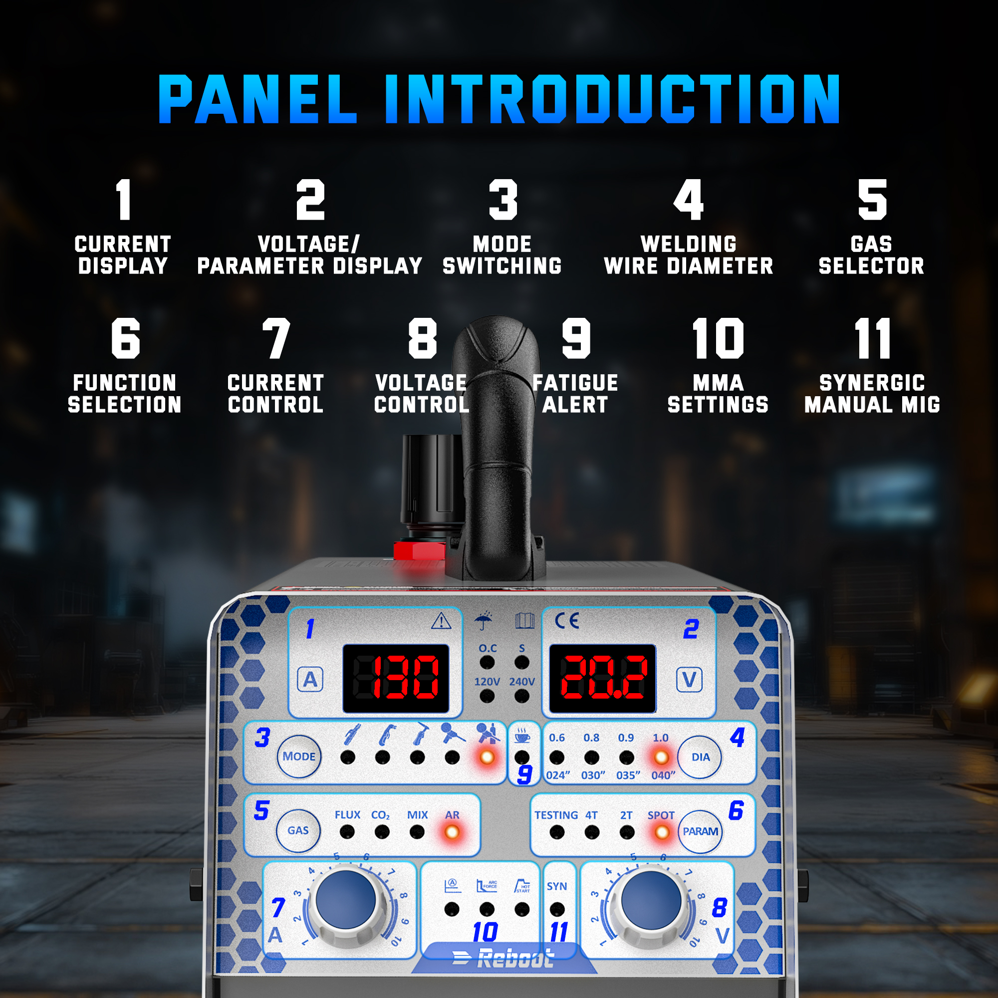 Reboot 130A Plasma Cutter Welder Combo, 120V/240V Dual Voltage