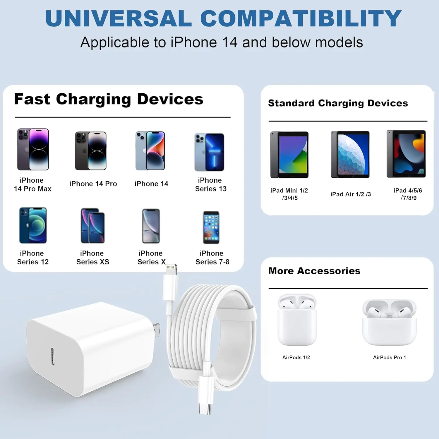 Charge Faster. Live Smarter.