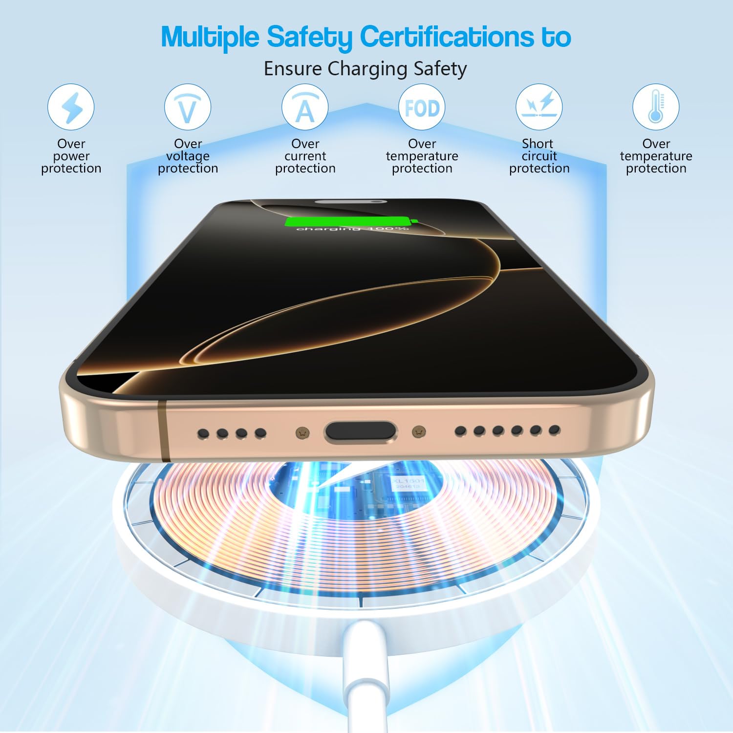 10FT Magnetic Wireless Charger, 15W Fast Apple Mag-Safe Charger for iPhone 17/16/15, PD with USBC Apple Fast Charging Block, 10-foot quick charge for iPhone 17/17 Air/17, 16, 15 Pro/Pro Max/14/13/12/AirPods