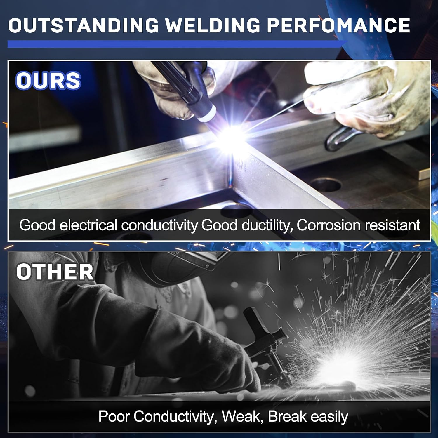 TIG Welding Torch, WP-17FV Argon Air Cooled Lift TIG Torch, 150Amp 10-25mm Connector (WP17V-2025)
