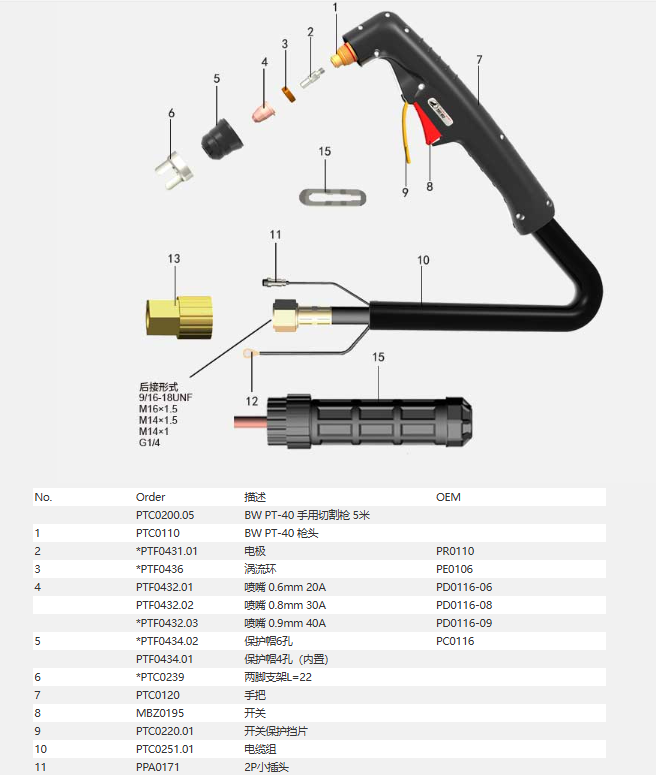 Reboot PT40 Plasma Cutting Torch with 4m Cable Non-High Frequency