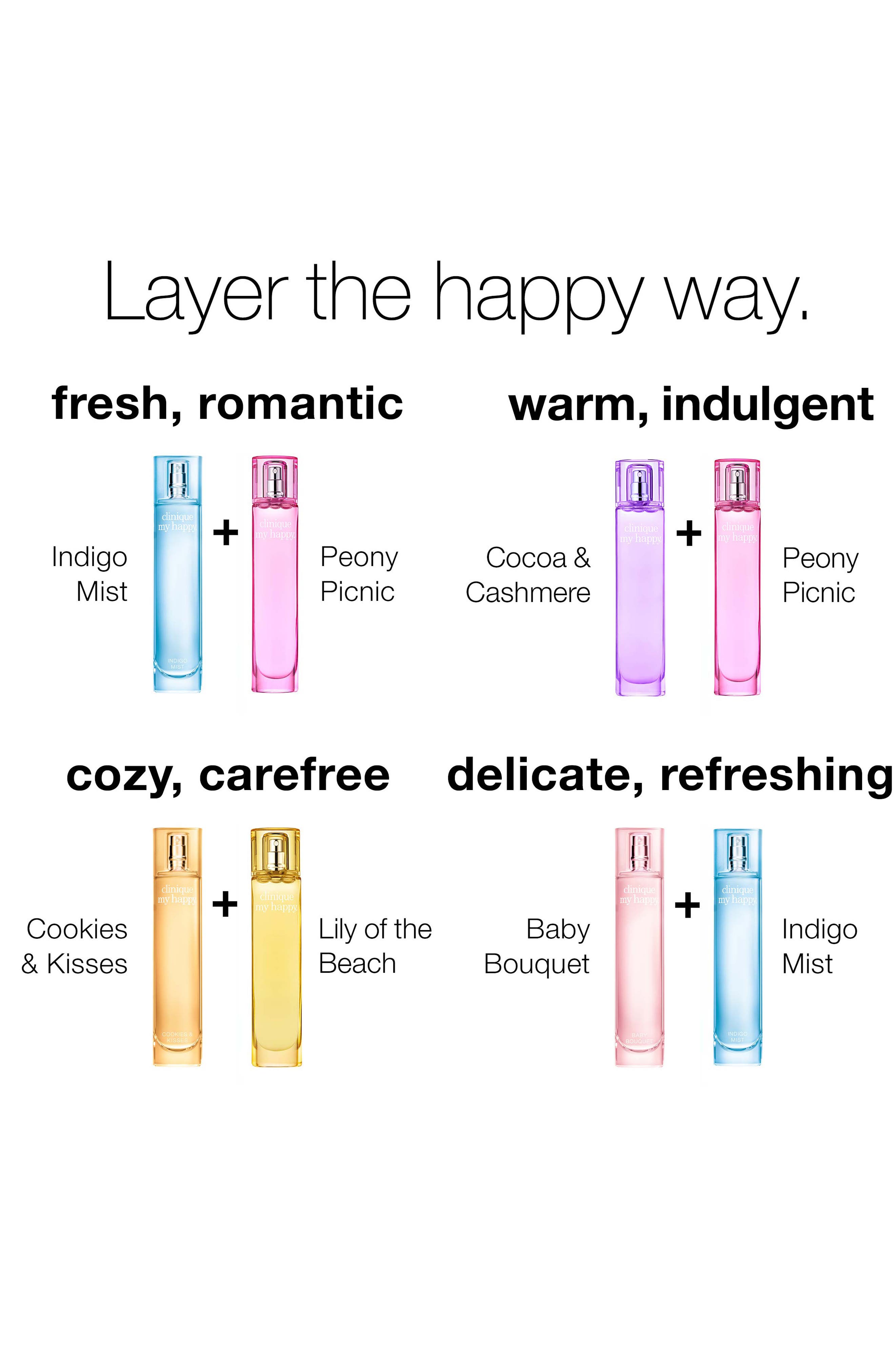 Clinique My Happy® Indigo Mist Perfume Spray