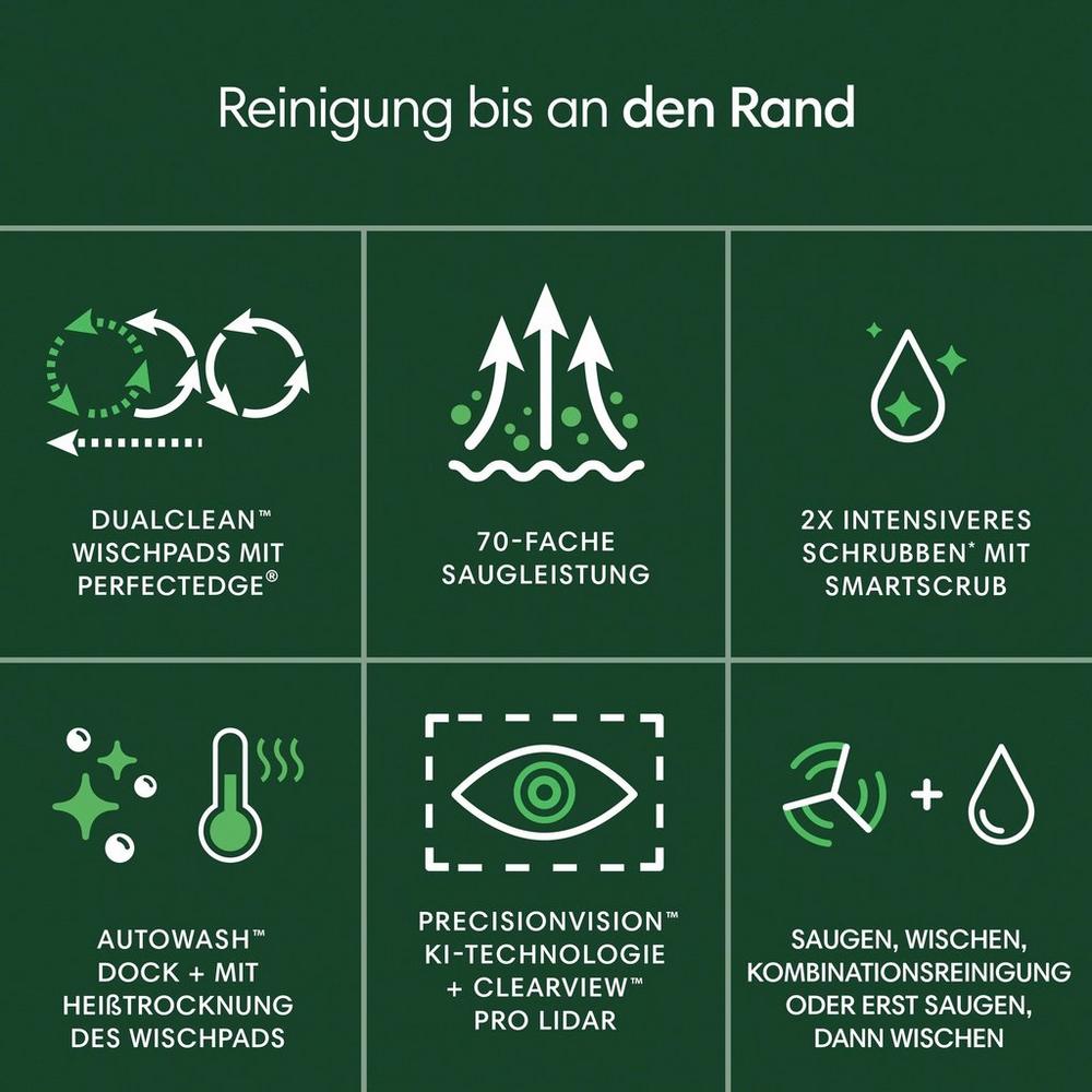 Roomba® Plus 505 Combo-Roboter + AutoWash™ Dock – Schwarz