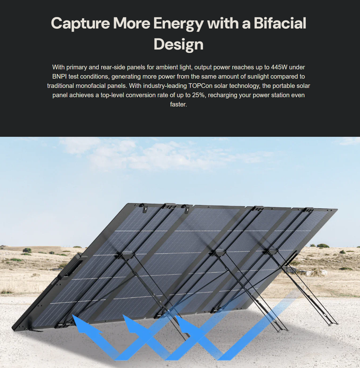 EcoFlow 400W Lightweight Portable Solar Panel Brand New - GreshamTech