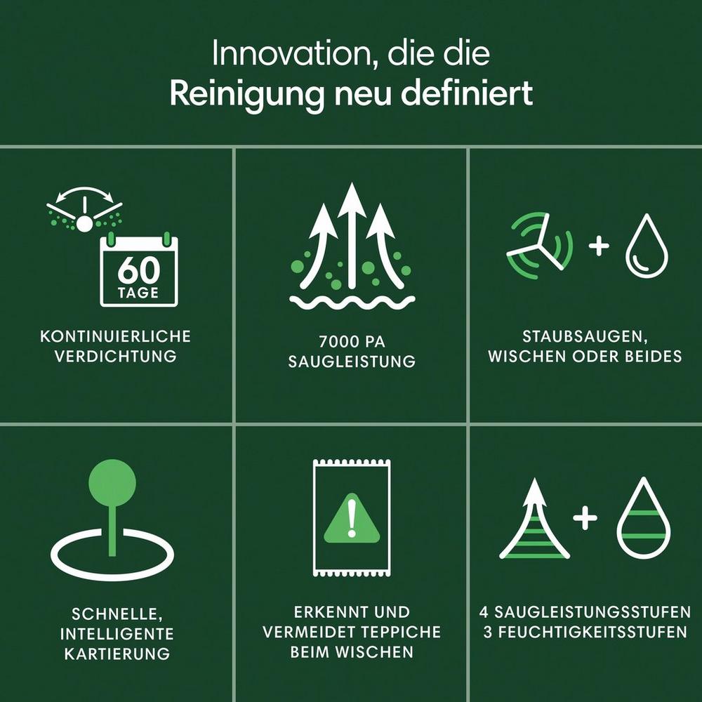 Roomba® 205 DustCompactor™ Combo Roboter – Weiß