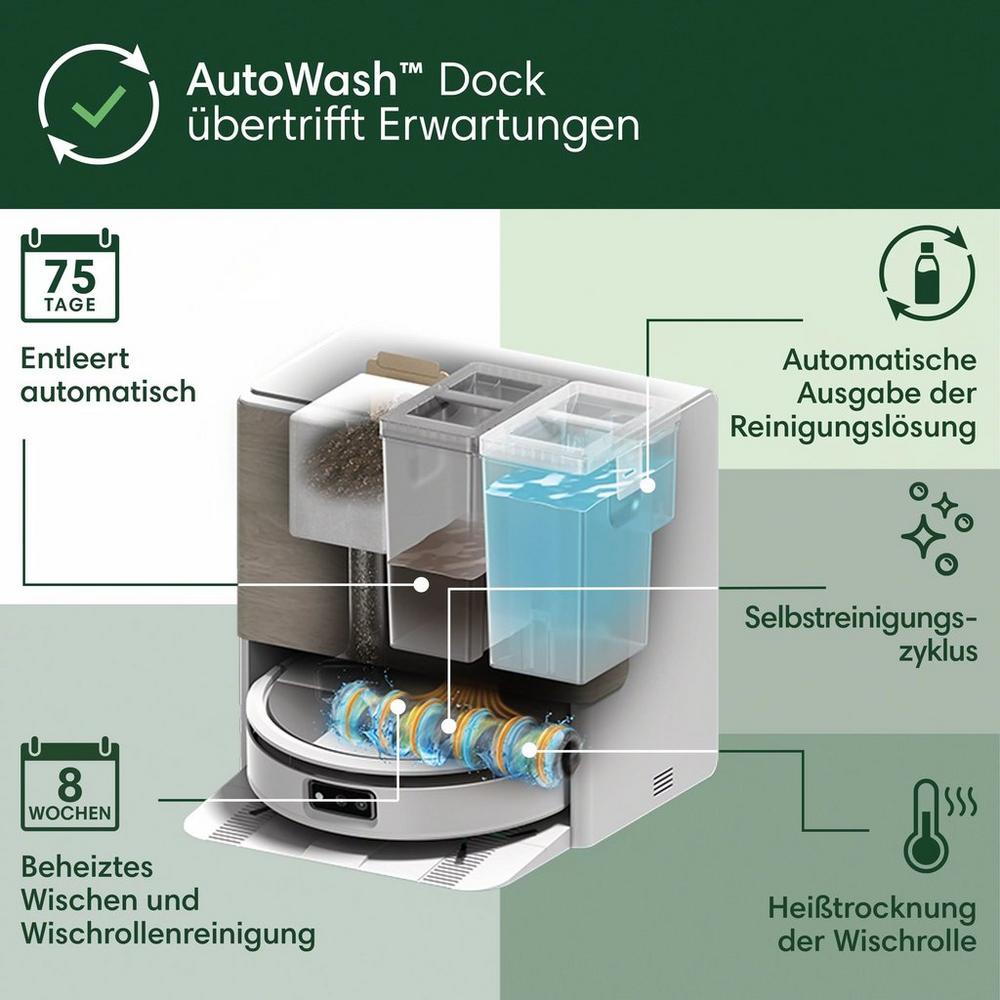 Roomba® Max 705 Combo-Roboter + AutoWash™ Dock – Weiß